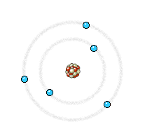 Que tipo de radiaci�n produce esta interacci�n ?